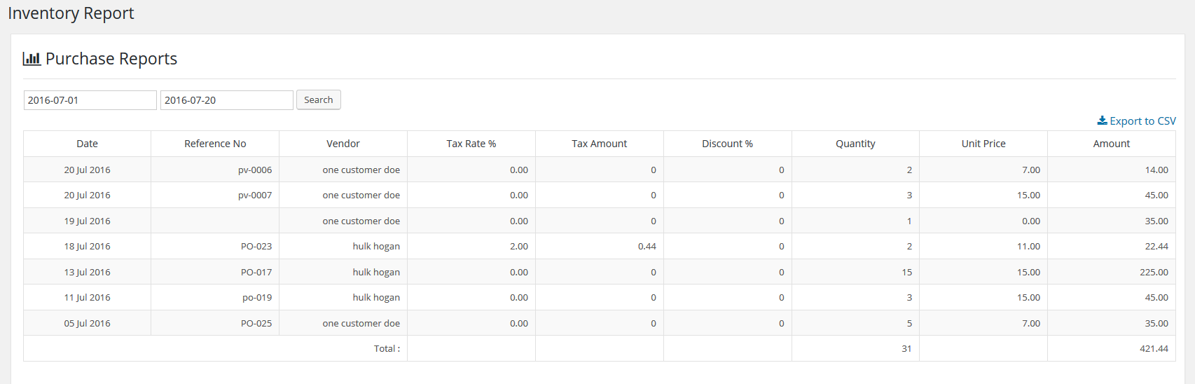 WP_ERP inventory Report