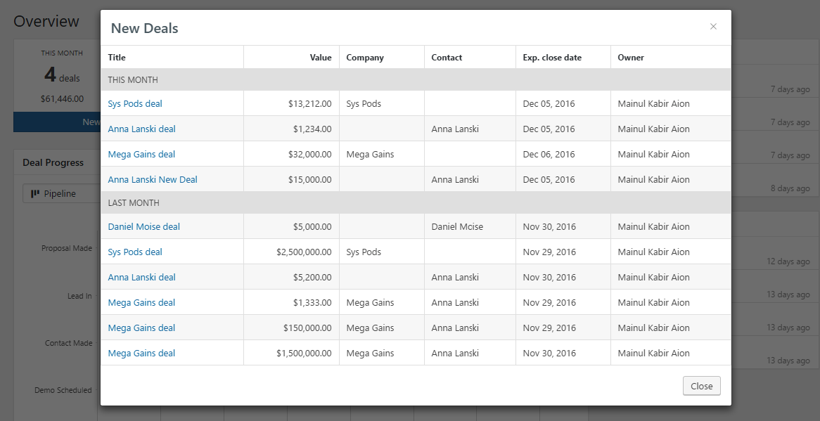 deal management system