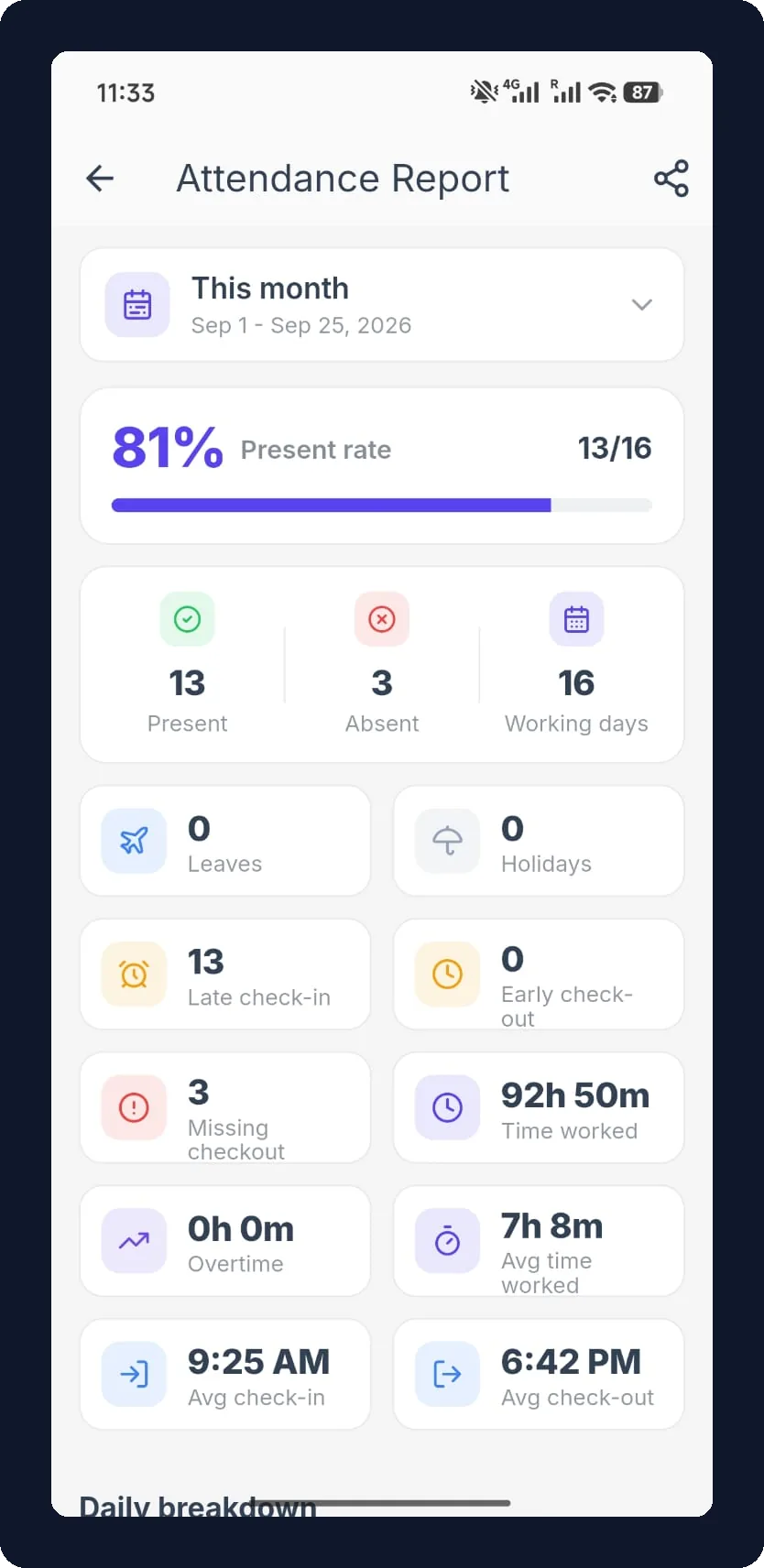 FlyHR attendance report with present rate and monthly summary