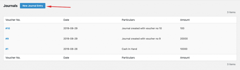 How to prepare Journal and Ledger