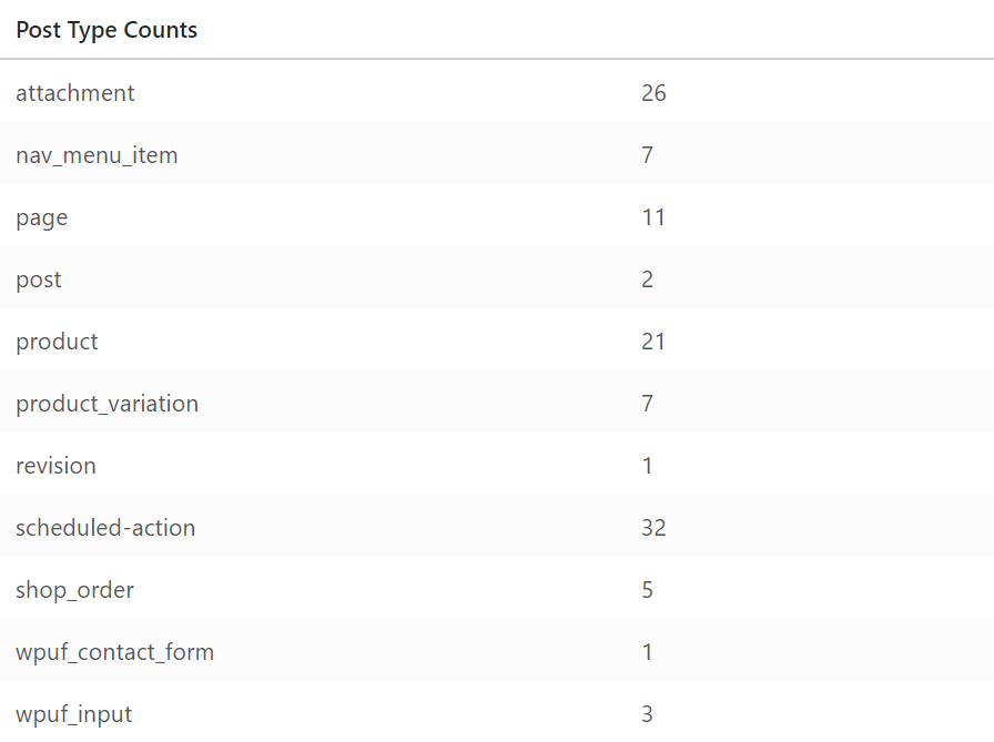 Post Type Counts_system status report