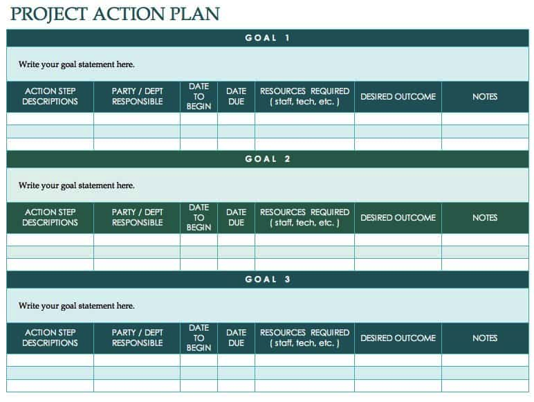 Work Breakdown Structure Templates (+ 7 Examples)