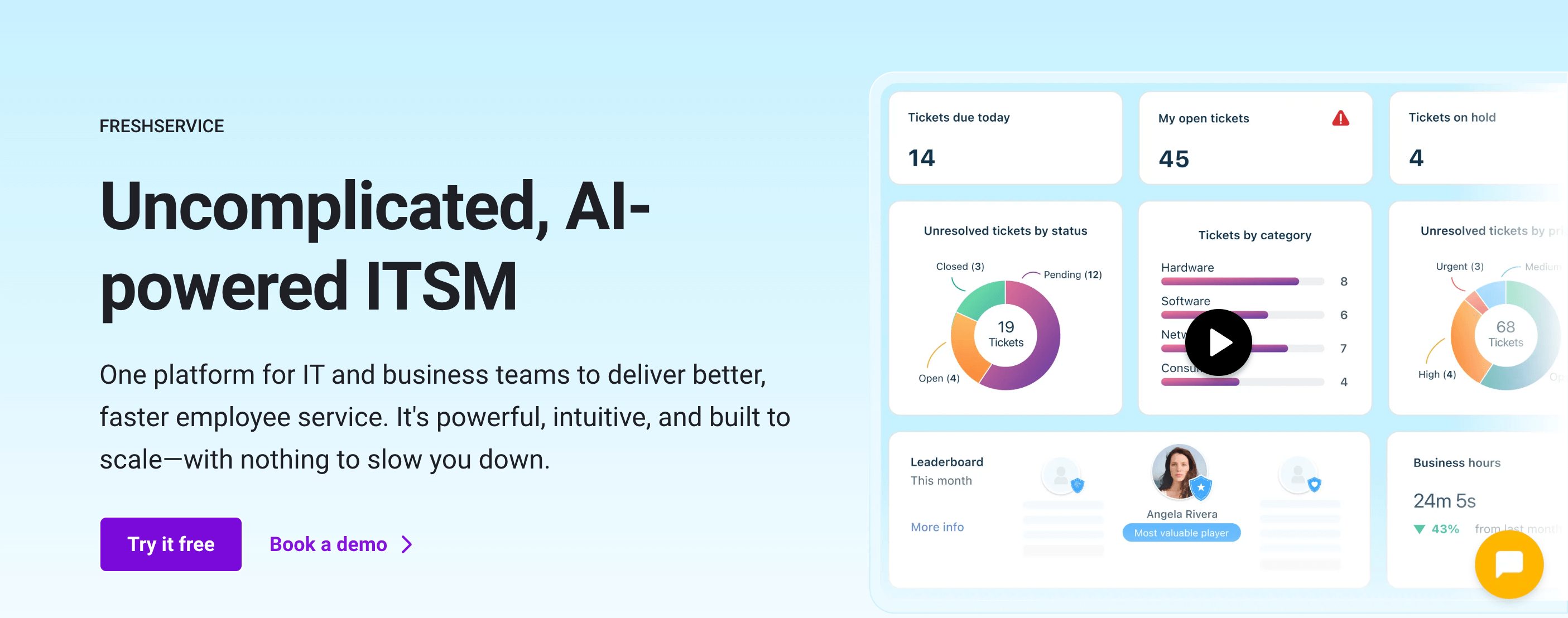 Freshteam by Freshworks