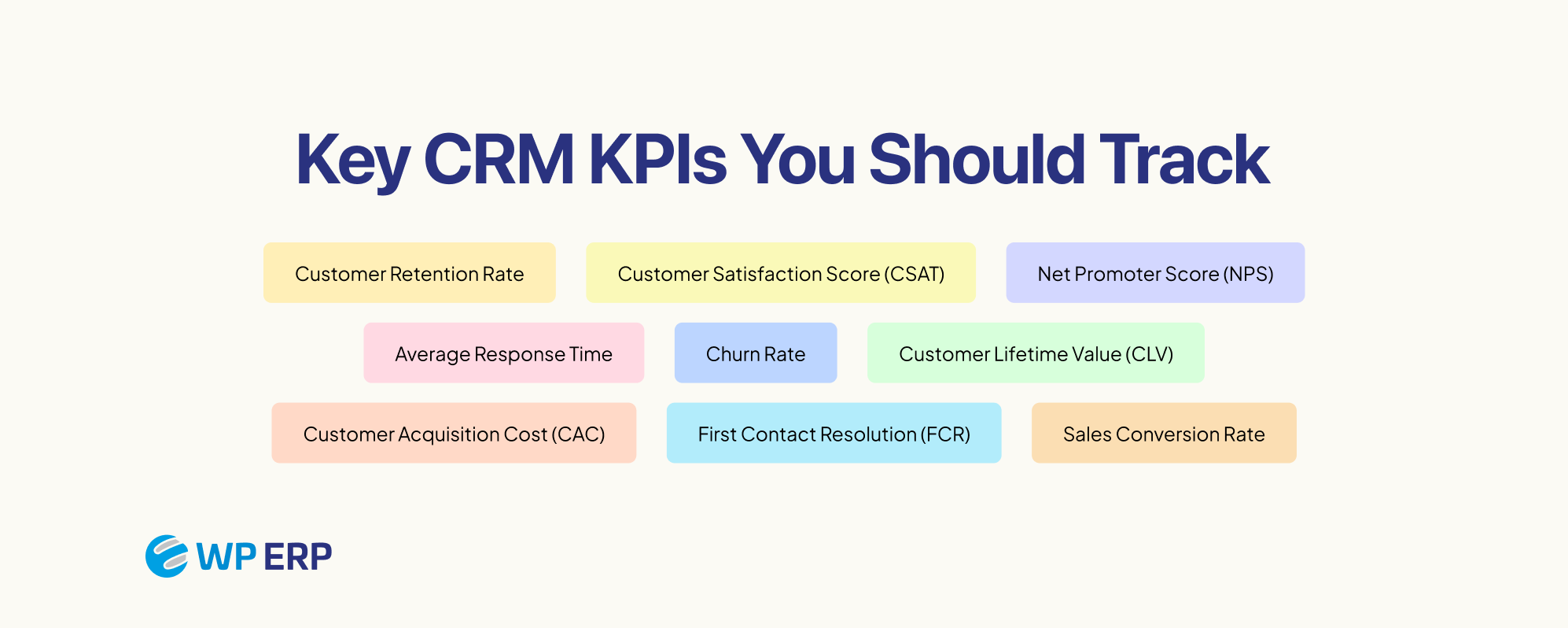 Key CRM KPIs you should track