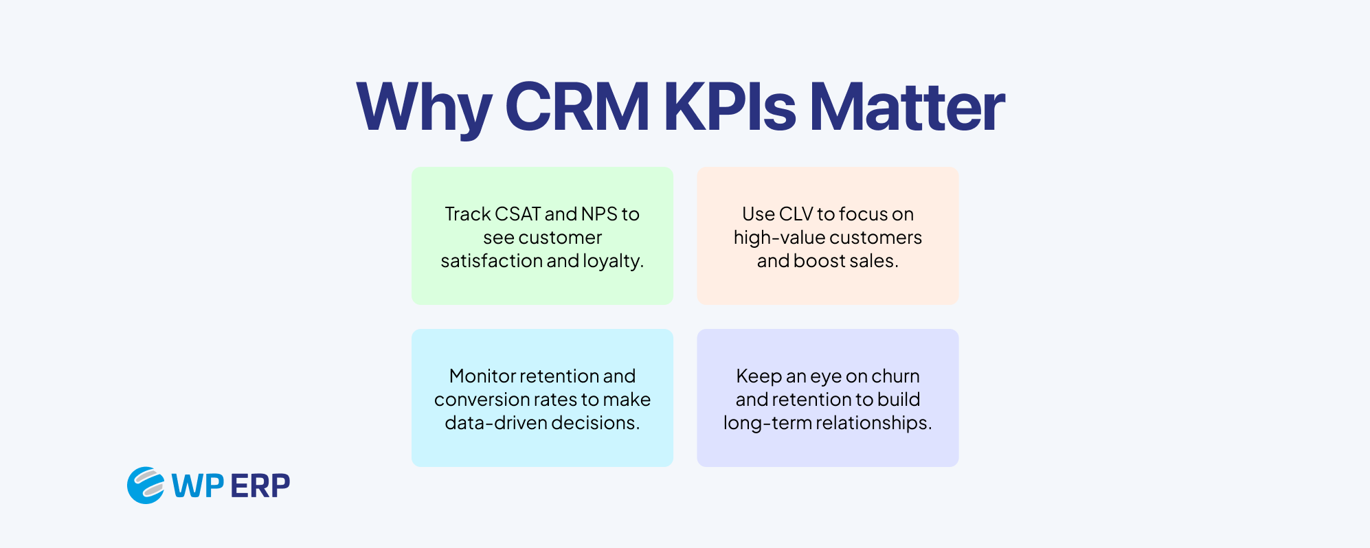 Why CRM KPIs matter
