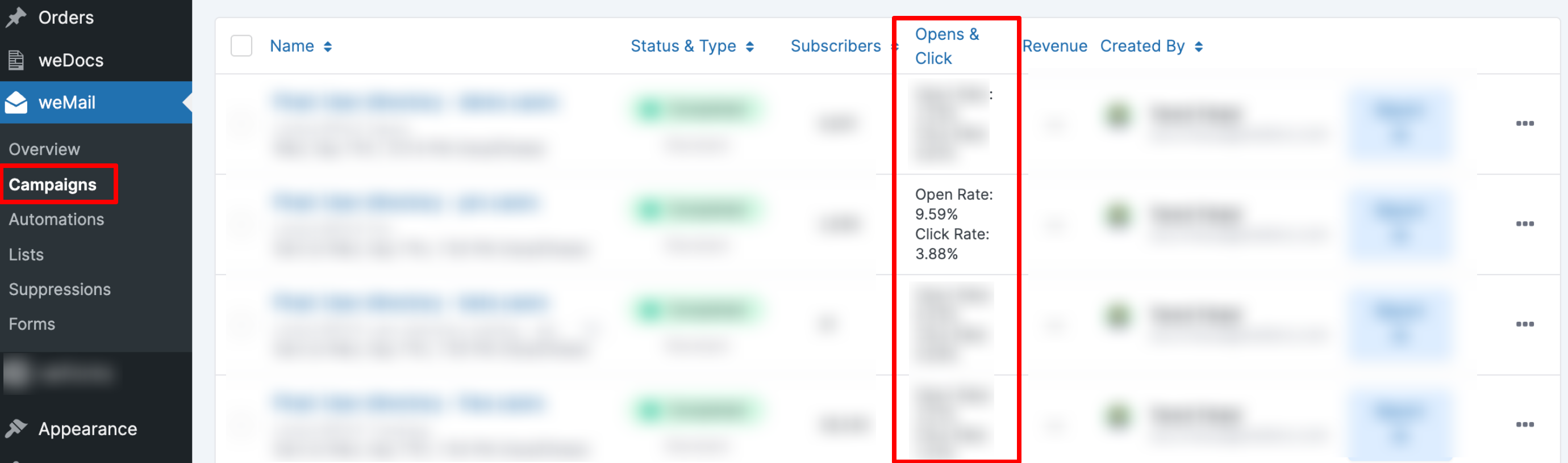 Click rate of email campaigns