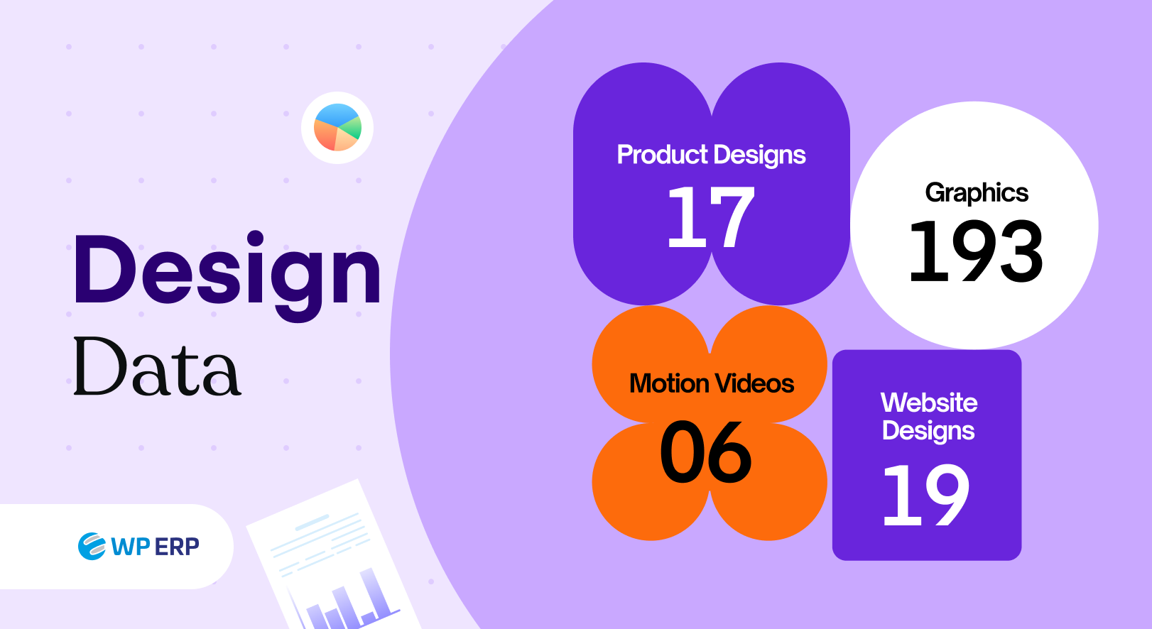 WP ERP year in review 2025 - Design team data 