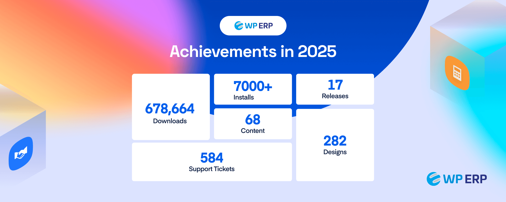 WP ERP year in review 2025 - Overview